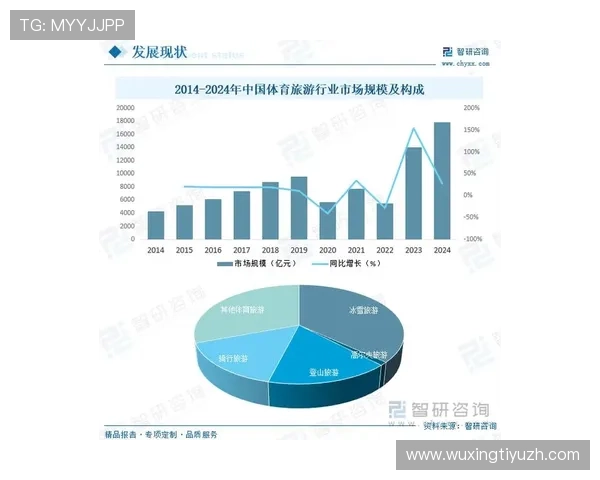 半岛体育全站：深入分析本地体育发展现状与未来趋势