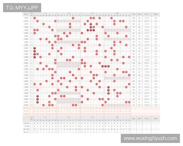 新利体育体育竞猜玩法详解及投注技巧提升中奖几率的方法