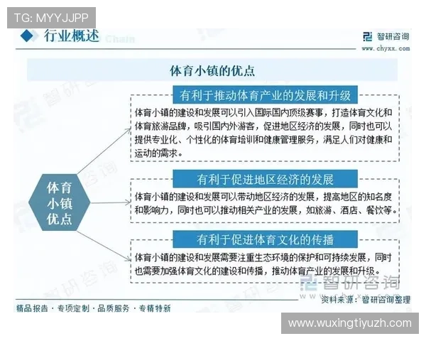 皇冠体育维基百科帮助用户了解体育娱乐行业的发展趋势与历史背景