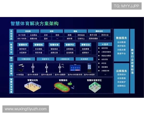 光速体育在国际体育赛事中的技术支持与数字化转播解决方案