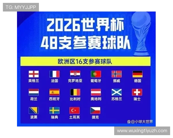 美加墨世界杯亚洲区出线球队详细名单及晋级条件解析