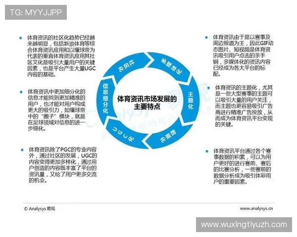 如何根据个人需求选择合适的体育服务,提升运动效果和生活品质的实用指南 如何根据个人需求选择合适的体育服务,提升运动效果和生活品质的实用指南